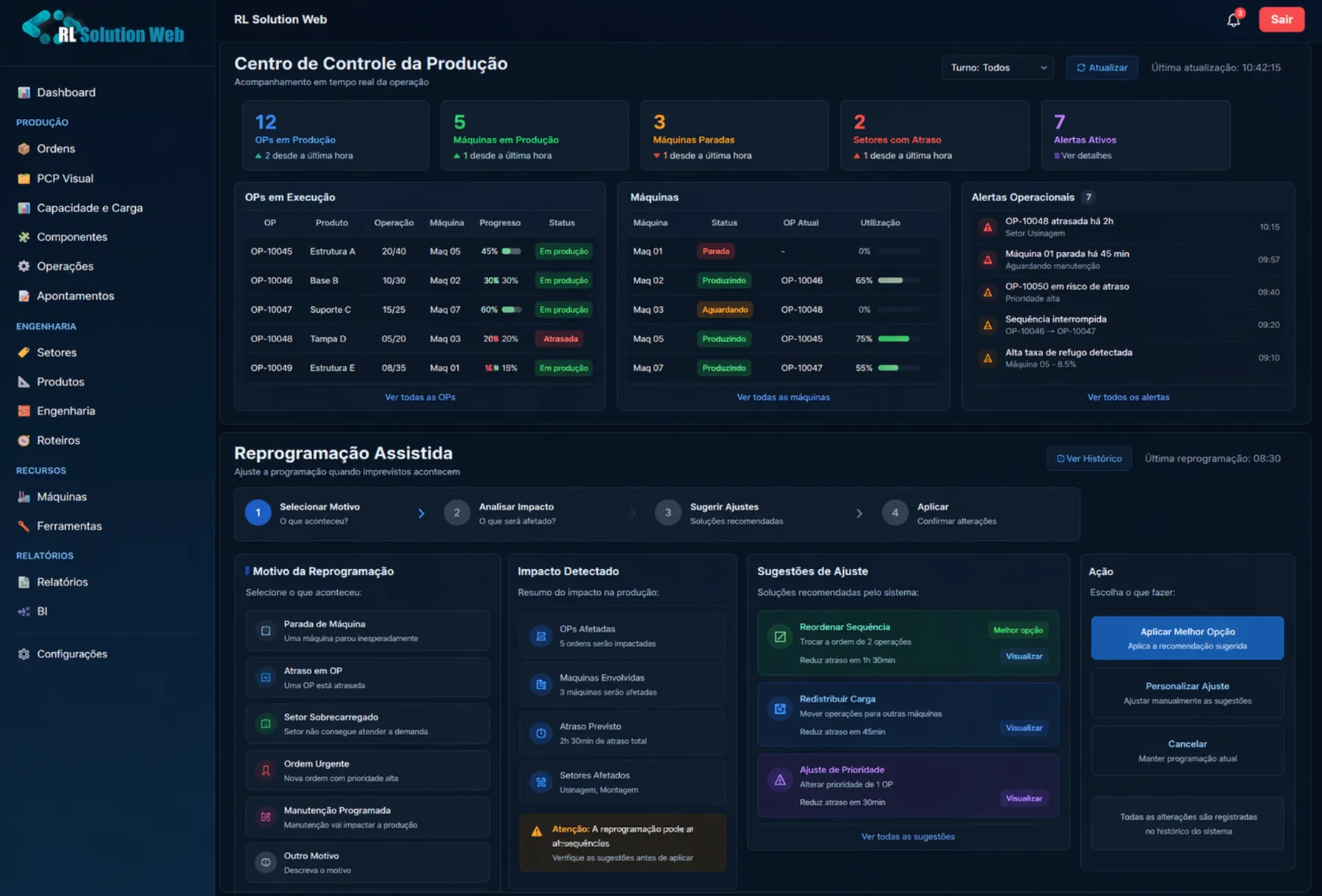 Apontamento de produção no RL MES